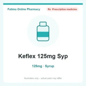 Keflex 125mg Syp – syrup