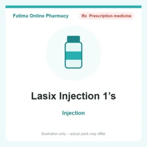 Lasix Injection 1’s