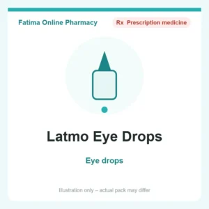 Latmo Eye Drops