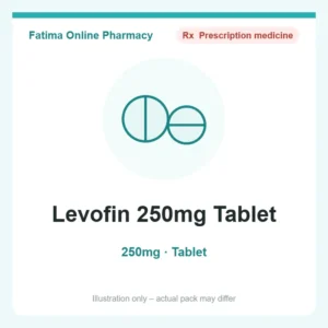 Levofin 250mg Tablet
