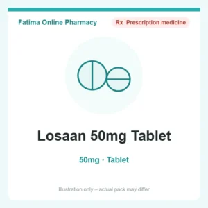 Losaan 50mg Tablet