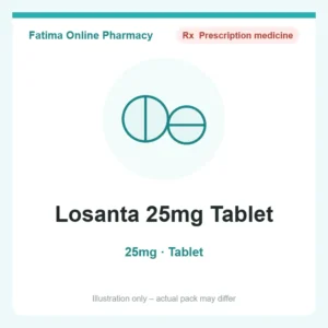 Losanta 25mg Tablet