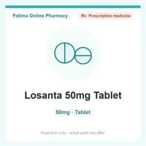 Losanta 50mg Tablet