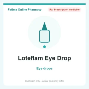 Loteflam Eye Drop – eye drops