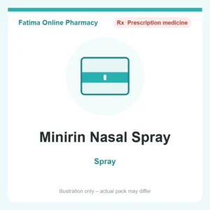 Minirin Nasal Spray