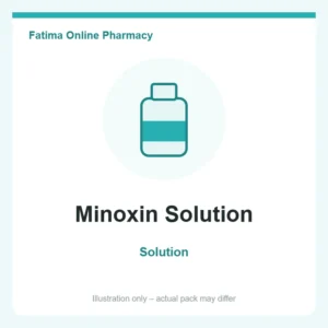 Minoxin Solution