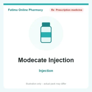 Modecate Injection