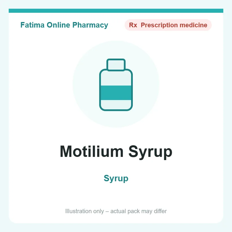 motilium syp Motilium Syrup