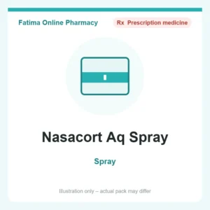 Nasacort Aq Spray