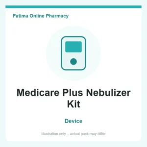 Medicare Plus Nebulizer Kit – device