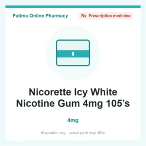 Nicorette Icy White Nicotine Gum 4mg 105’s