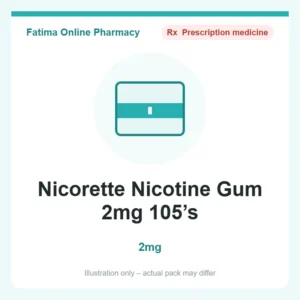 Nicorette Nicotine Gum 2mg 105’s