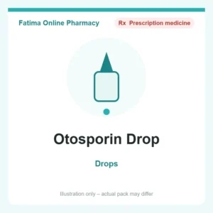 Otosporin Drop – drops