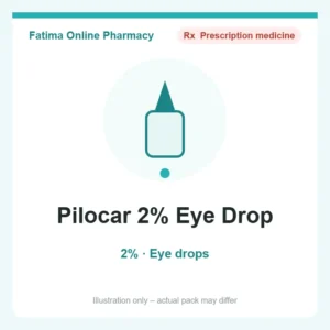 Pilocar 2% Eye Drop – eye drops