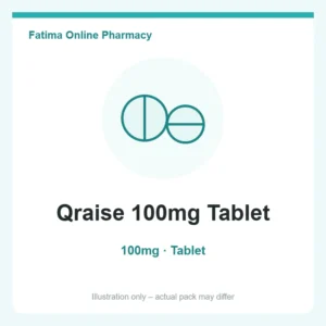 Qraise 100mg Tablet