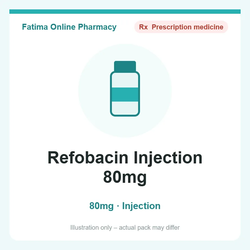 refobacin injection 80mg Refobacin Injection 80mg
