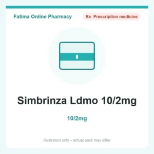 Simbrinza Ldmo 10/2mg