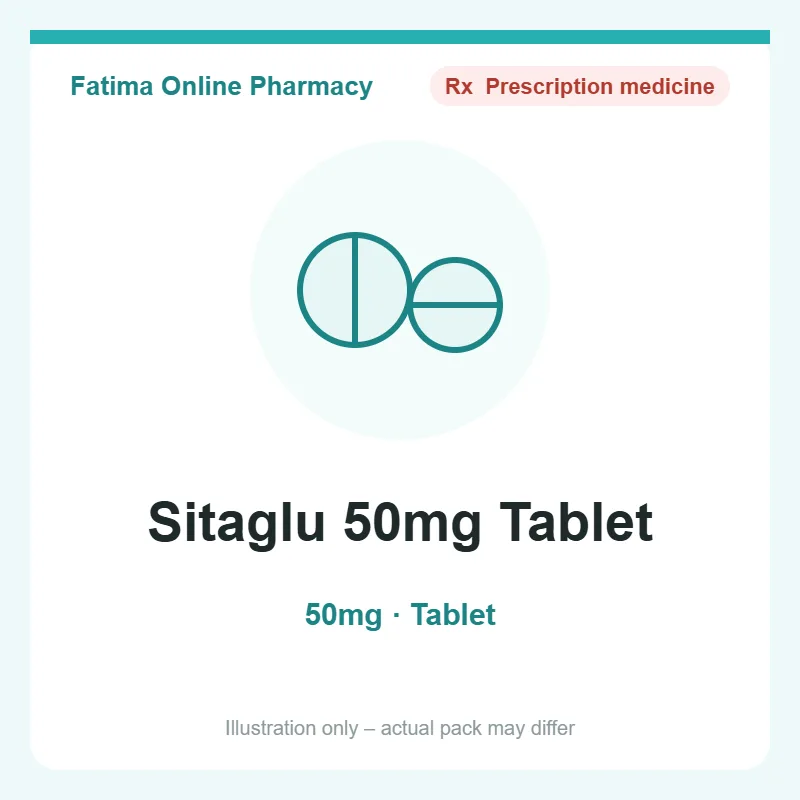 sitaglu 50mg tablet Sitaglu 50mg Tablet