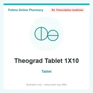 Theograd Tablet 1X10