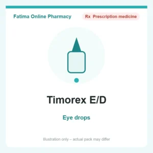 Timorex E/D – eye drops