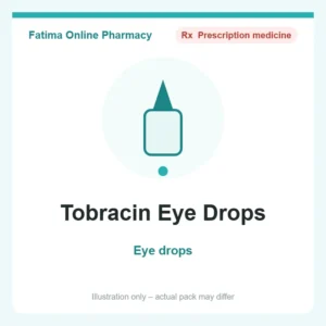 Tobracin Eye Drops