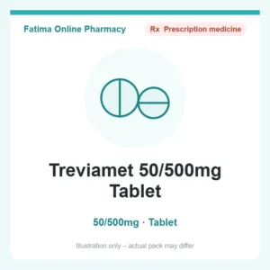 Treviamet 50/500mg Tablet