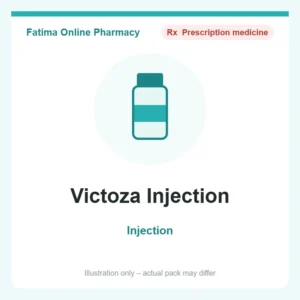 Victoza Injection