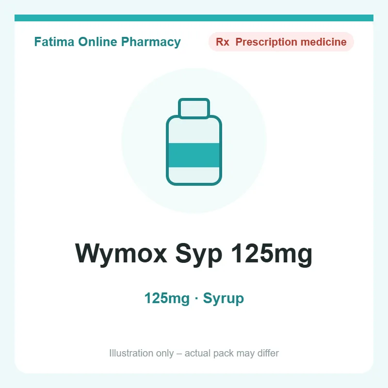 wymox syp 125mg Wymox Syp 125mg – syrup