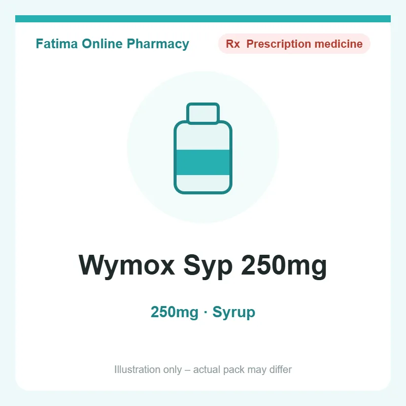 wymox syp 250mg Wymox Syp 250mg – syrup