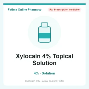 Xylocain 4% Topical Solution