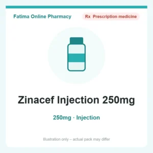 Zinacef Injection 250mg