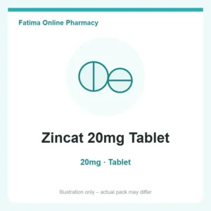 Zincat 20mg Tablet