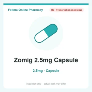 Zomig 2.5mg Capsule
