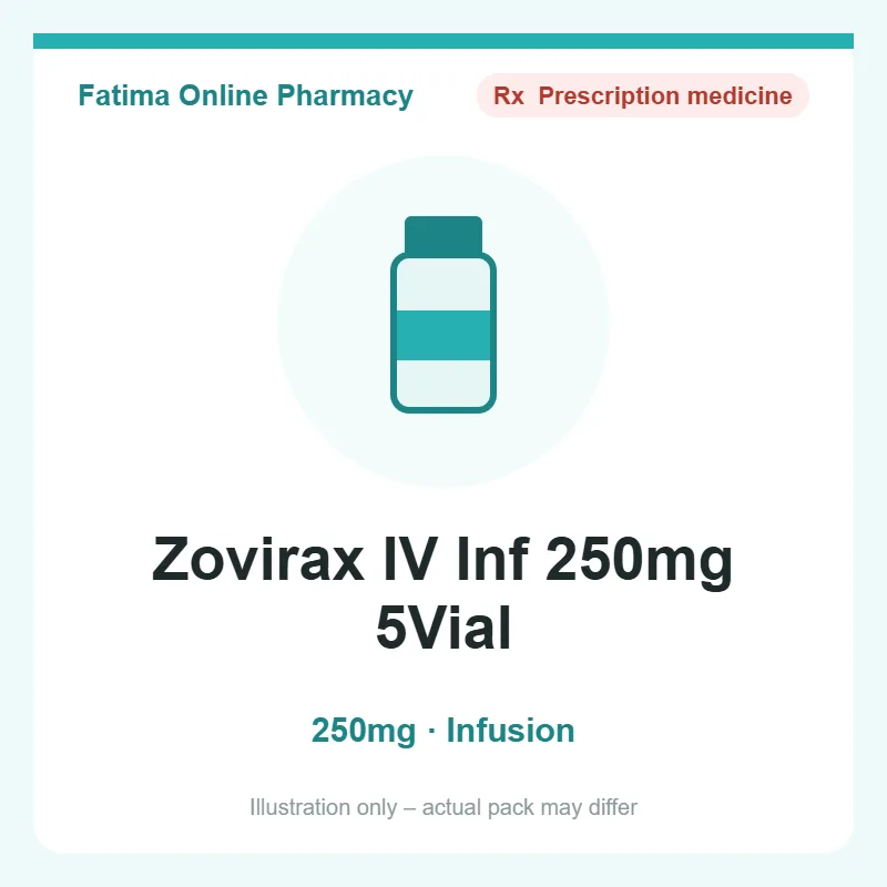 zovirax iv inf 250mg 5vial Zovirax IV Inf 250mg 5Vial – infusion